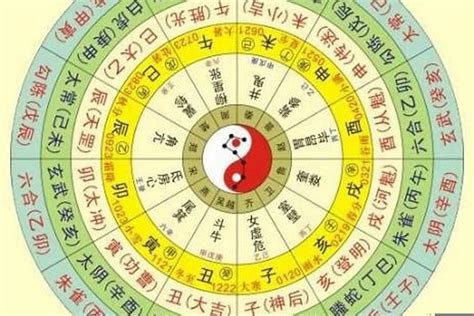 八字屬金 行業|《四柱八字》看自己適合什麼職業，附：五行所對應的。